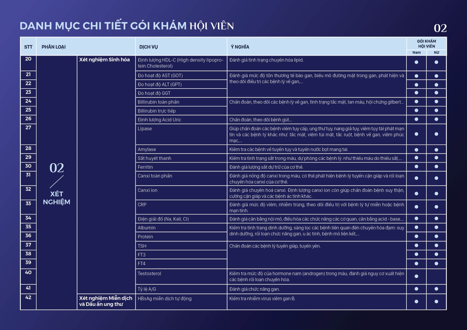 Goi Kham Hoi Vien Ad 01.02.24 Web3