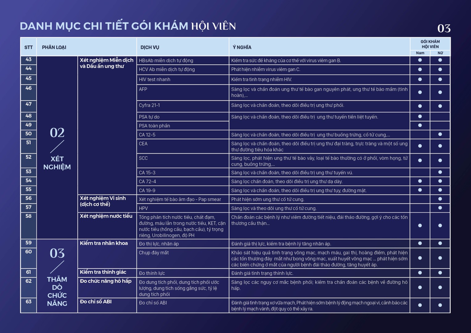 Goi Kham Hoi Vien Ad 01.02.24 Web4
