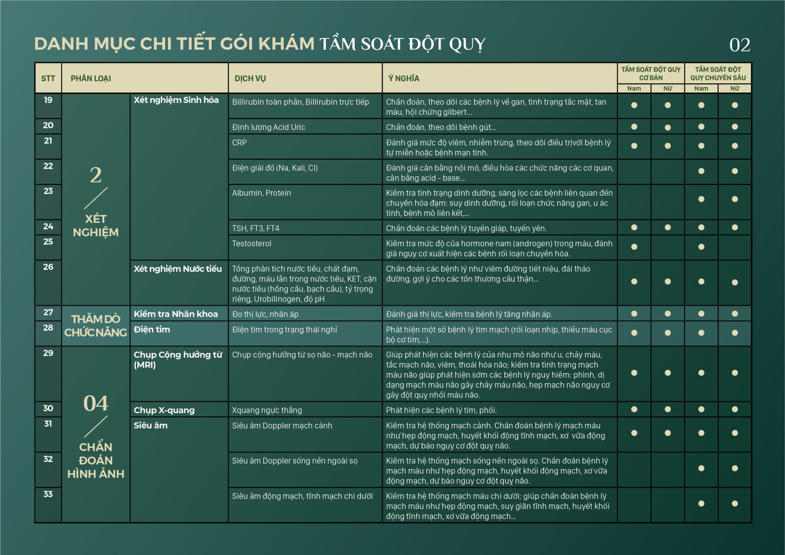 Goi Kham Dot Quy Co Ban Chuyen Sau Bv Ctx 03